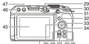 NIKON Z30 + 16-50 DX - Nomenclature de l'appareil photo - 3