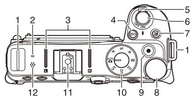 NIKON Z30 + 16-50 DX - Nomenclature de l'appareil photo - 1
