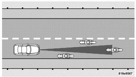 Chrysler 300 (2012) - Utilisation du régulateur de vitesse adaptatif dans les pentes - 3