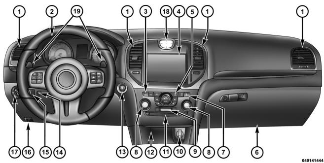Chrysler 300 (2012) - CARACTÉRISTIQUES DU TABLEAU DE BORD - 1