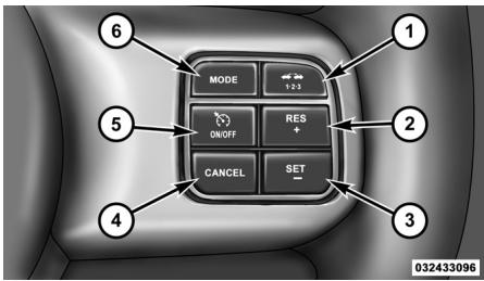 Chrysler 300 (2012) - Fonctionnement du régulateur de vitesse adaptatif - 1