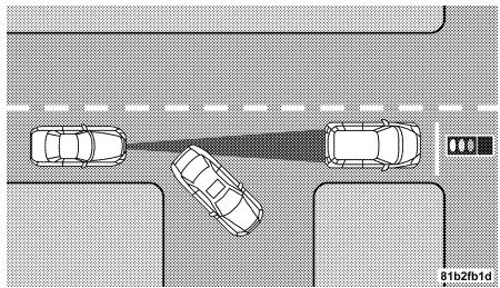 Chrysler 300 (2012) - Objets et véhicules immobiles - 1