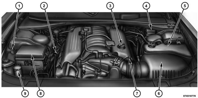 Chrysler 300 (2012) - COMPARTIMENT MOTEUR - MOTEUR 6.4L - 1
