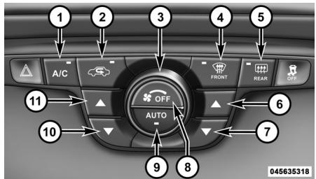 Chrysler 300 (2012) - Boutons - 1
