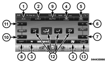 Chrysler 300 (2012) - Touches - 1
