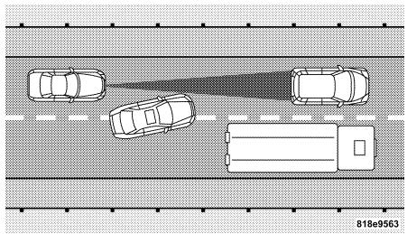 Chrysler 300 (2012) - Utilisation du régulateur de vitesse adaptatif dans les pentes - 2