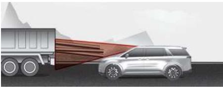 KIA Carnival (2021) - Avertissement - 6