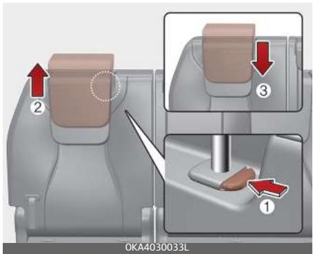 KIA Carnival (2021) - Retrait et réinstallation - 2