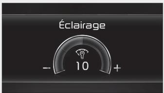 KIA Carnival (2021) - Réglage de l'éclairage du tableau de bord - 2