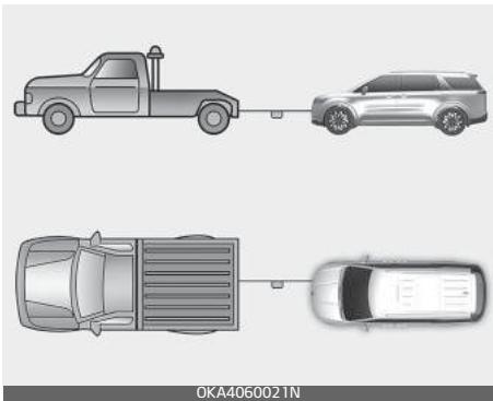 KIA Carnival (2021) - Avertissement - 1