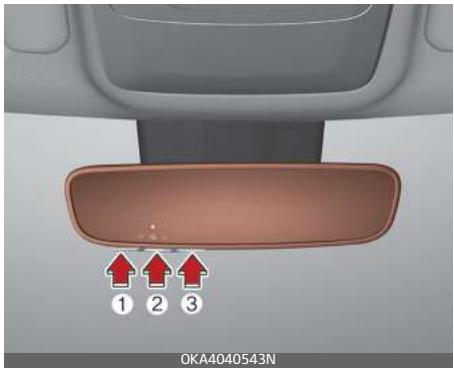 KIA Carnival (2021) - 2) Comportement de l'affichage de communication bidirectionnelle - 1