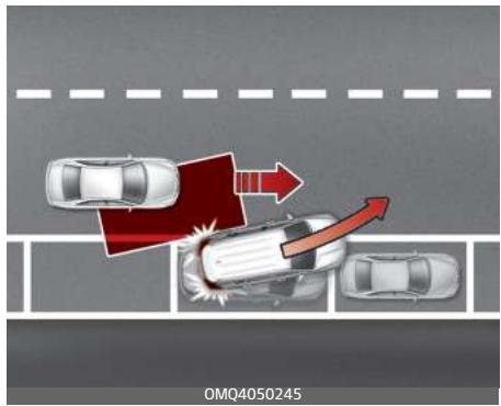 KIA Carnival (2021) - Mise en garde - 2