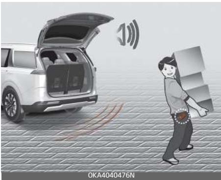 KIA Carnival (2021) - Détecter et alerter - 1