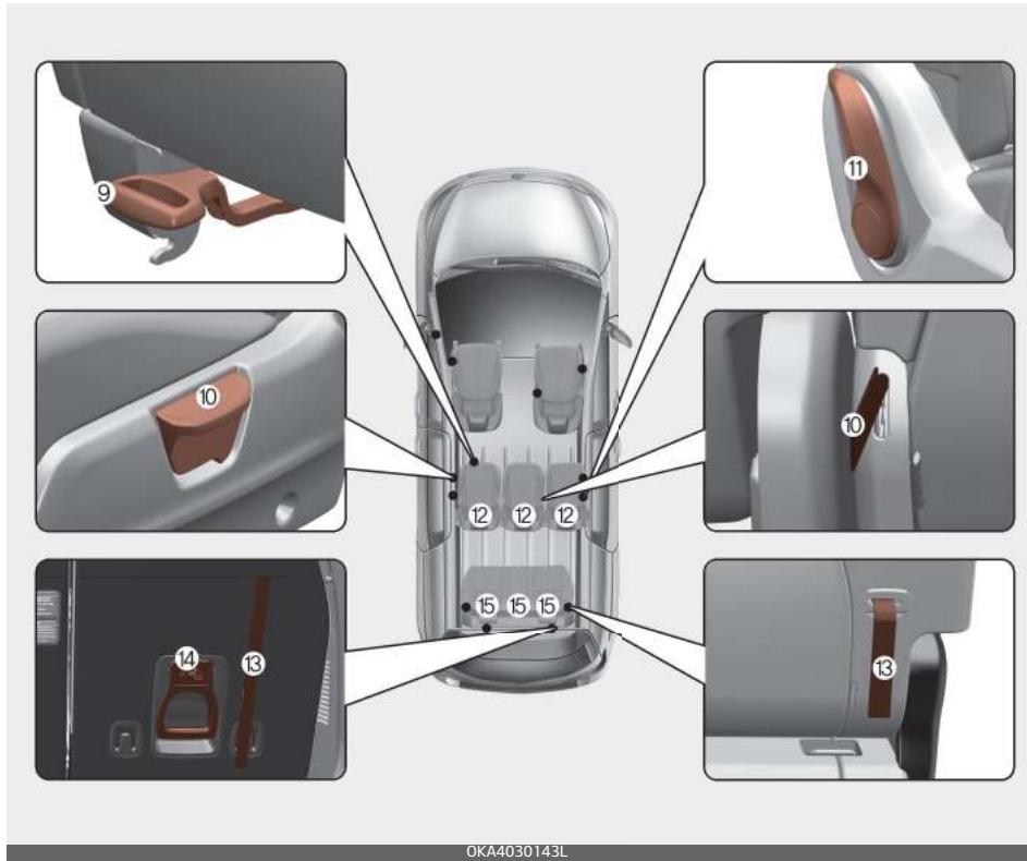 KIA Carnival (2021) - Siège avant - 1