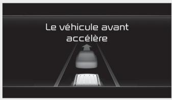KIA Carnival (2021) - Fonction d'Alerte de départ du véhicule de tête - 1