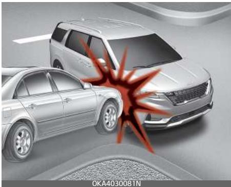 KIA Carnival (2021) - Coussins gonflables latéraux et de type rideau - 1