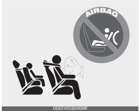 KIA Carnival (2021) - Ne pas installer de retenue pour enfant sur le siège du passager avant - 1