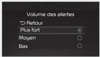 KIA Carnival (2021) - Minuterie d'avertissement - 2