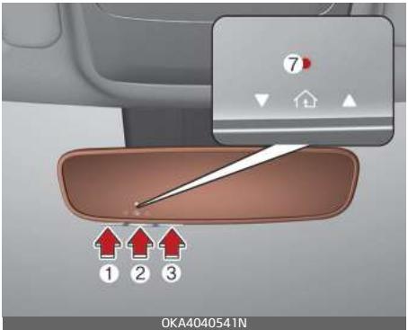 KIA Carnival (2021) - 2) La programmation d'un nouveau commutateur HomeLink® - 1