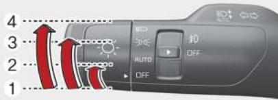 KIA Carnival (2021) - Commande d'éclairage - 1