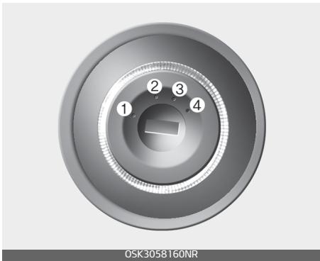 KIA Carnival (2021) - Position du contacteur d'allumage - 1