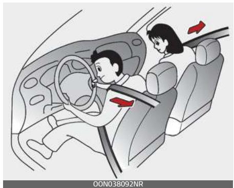 KIA Carnival (2021) - Mise en garde - 1