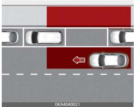 KIA Carnival (2021) - Assistance à la sortie sécurisée (SEA) (selon l'équipement) - 1