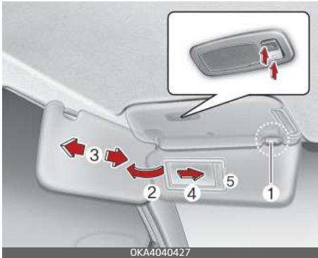 KIA Carnival (2021) - Pare-soleil - 1