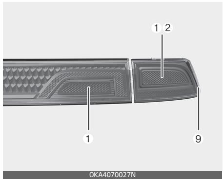 KIA Carnival (2021) - \* Remarque - 4