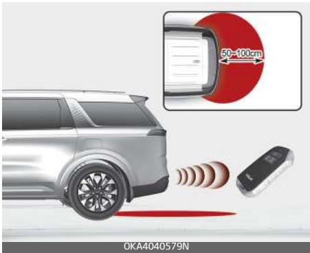 KIA Carnival (2021) - \* Remarque - 1