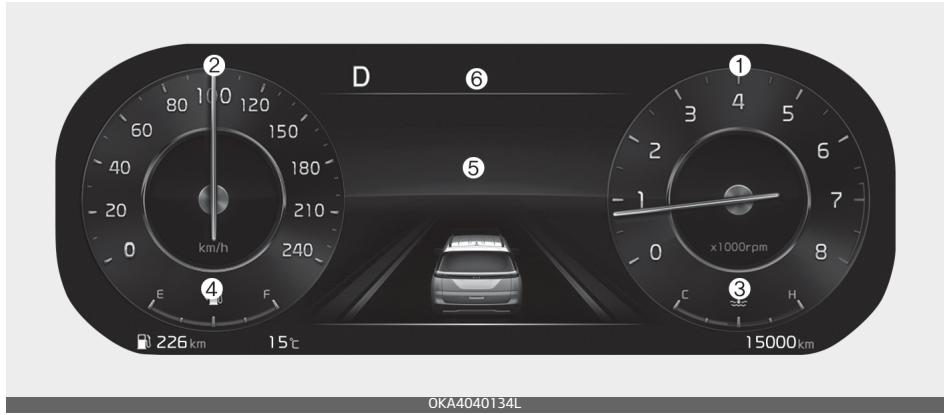 KIA Carnival (2021) - Bloc d'instruments - 2