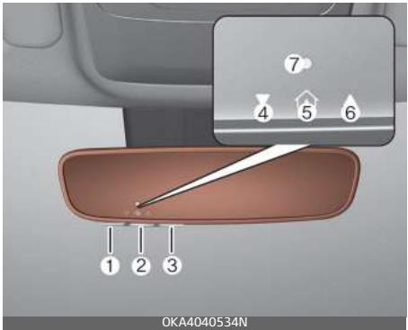 KIA Carnival (2021) - Rétroviseur électrochromique (ECM) avec système HomeLink® (selon l'équipement) - 1