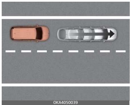 KIA Carnival (2021) - Fonction d'Alerte de départ du véhicule de tête - 3