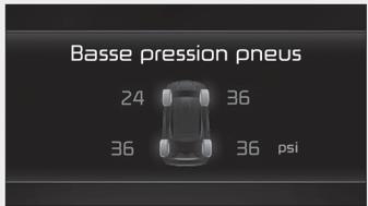 KIA Carnival (2021) - Affichage d'avertissement de basse pression des pneus - 1