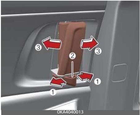 KIA Carnival (2021) - Avec le bouton de verrouillage des portes - 1