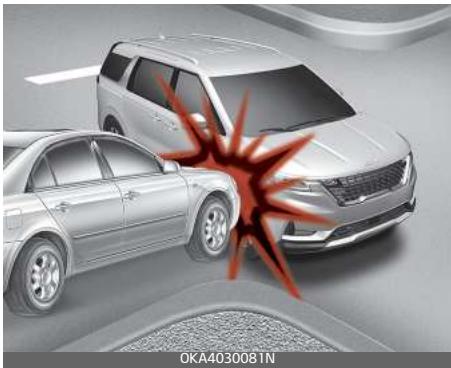 KIA Carnival (2021) - Conditions de non-gonflage des coussins gonflables - 3