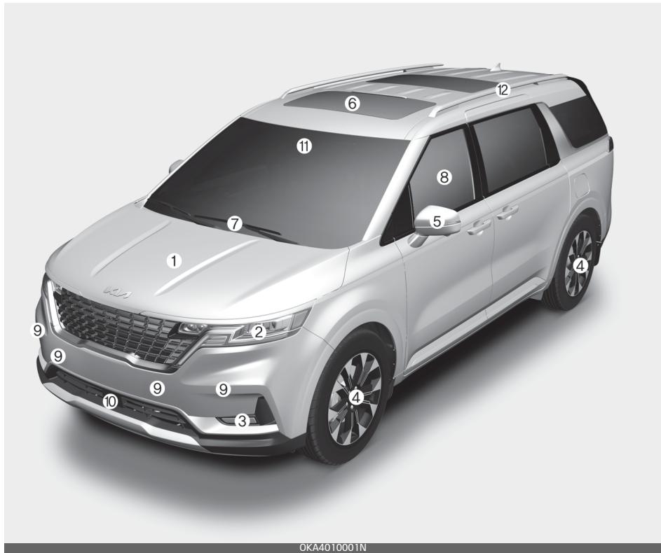 KIA Carnival (2021) - Aperçu de l'extérieur - 1