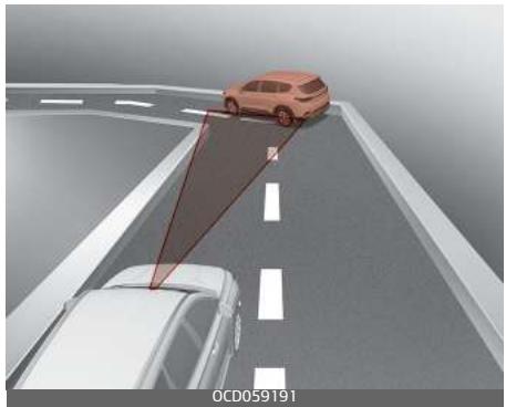 KIA Carnival (2021) - Avertissement - 2