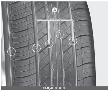 KIA Carnival (2021) - Remplacement des pneus - 1