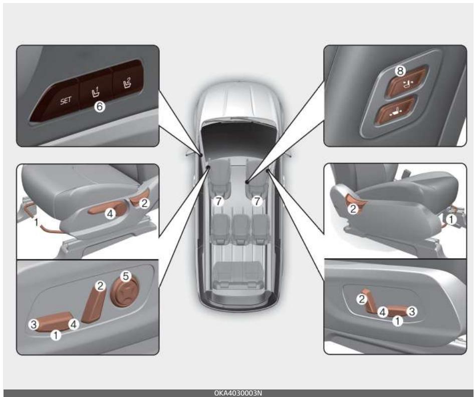 KIA Carnival (2021) - Siège - 1