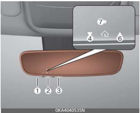 KIA Carnival (2021) - 1) Préparation de la programmation - 1