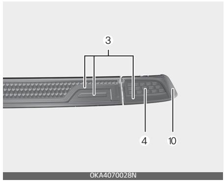 KIA Carnival (2021) - \* Remarque - 5