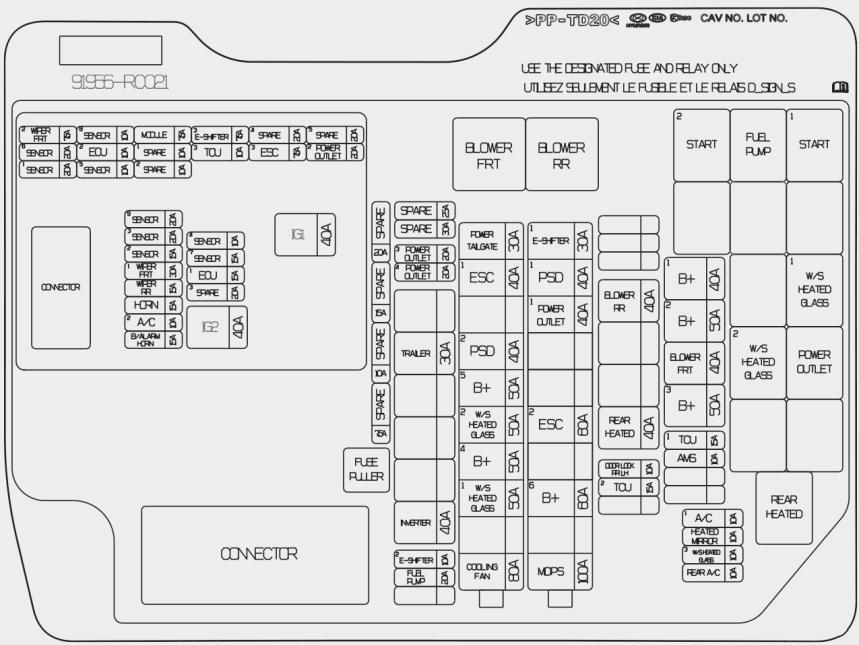 KIA Carnival (2021) - \* Remarque - 4