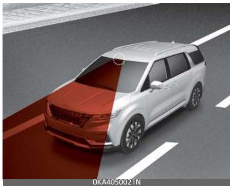 KIA Carnival (2021) - Capteur de détection - 1