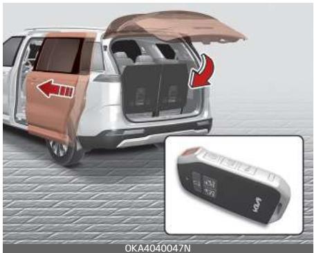 KIA Carnival (2021) - Ouverture des portes automatique - 3