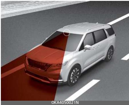KIA Carnival (2021) - Capteur de détection - 1