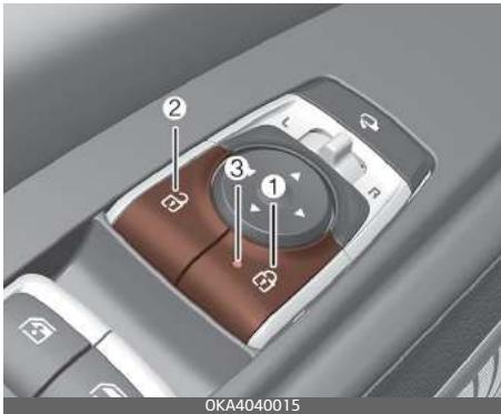 KIA Carnival (2021) - Avec le commutateur de verrouillage centralisé des portières - 1