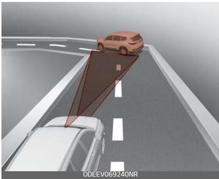 KIA Carnival (2021) - Limites - 2