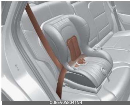 KIA Carnival (2021) - Fixation d'une retenue pour enfant avec une ceinture à trois points - 1