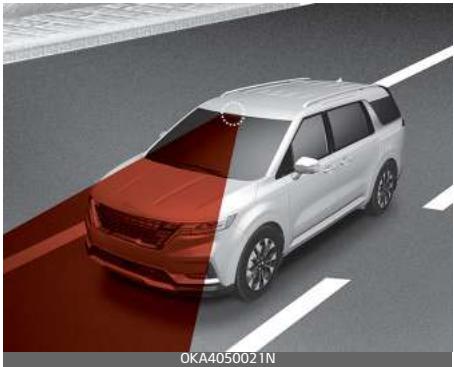 KIA Carnival (2021) - Capteur de détection - 1